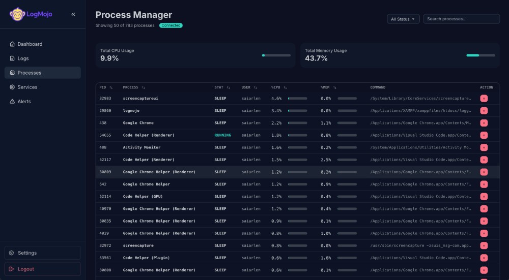 Processes Monitoring Screenshot