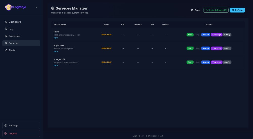 Services Monitoring Screenshot