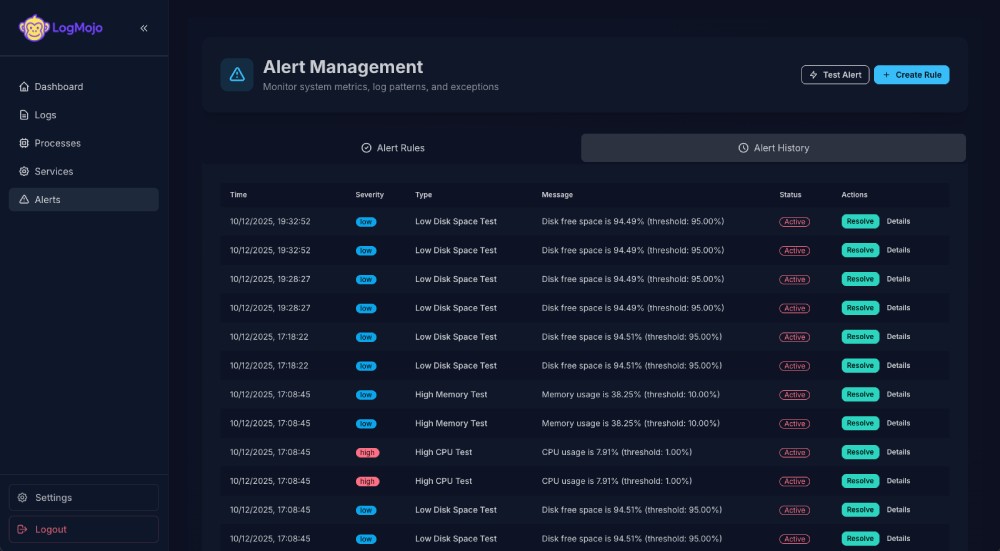Alerts Monitoring Screenshot